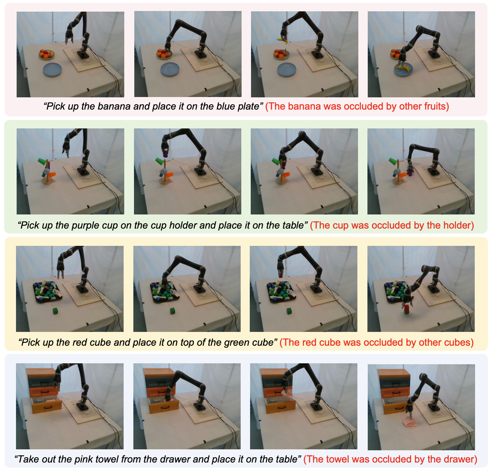 Real-world manipulation tasks