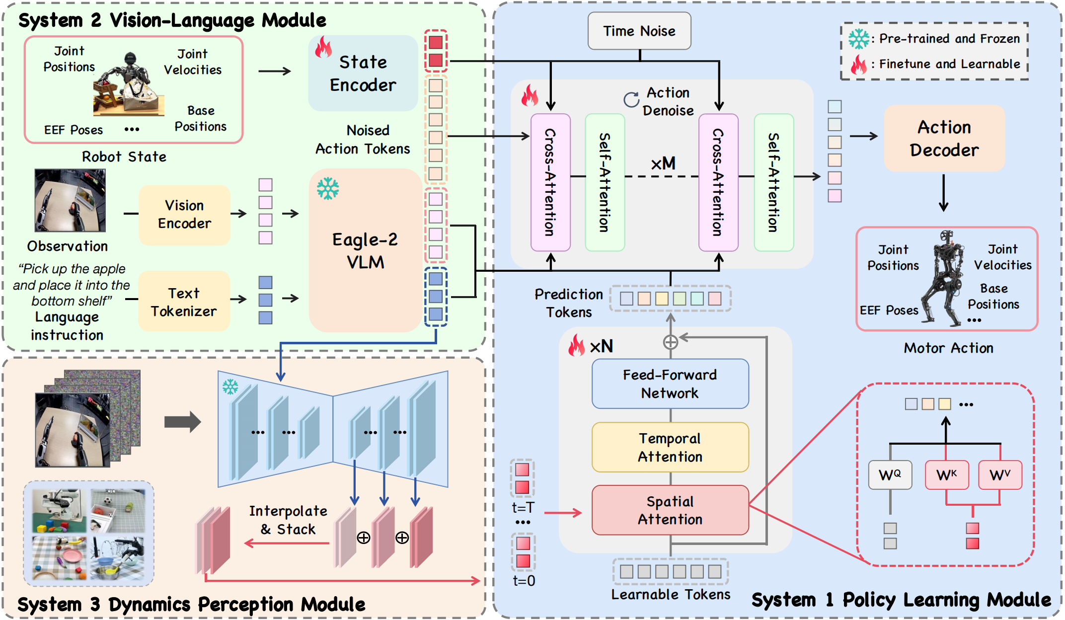 Introduction Image