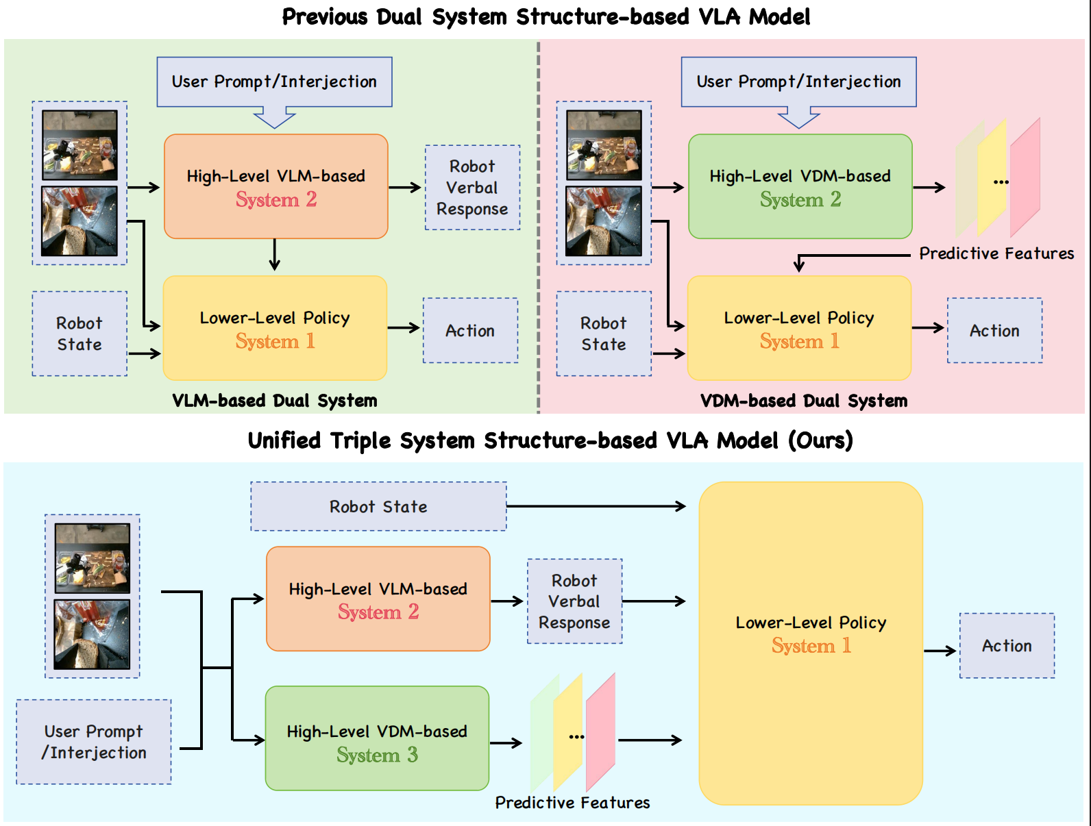 Introduction Image